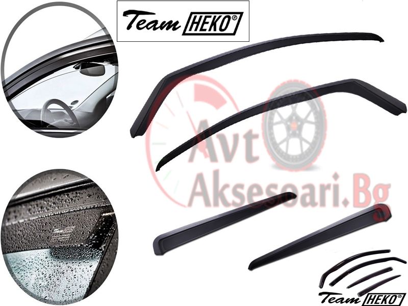 ПРОМОЦИЯ ДО 15%  отстъпка на Ветробрани Неко / ХЕКО / HEKO