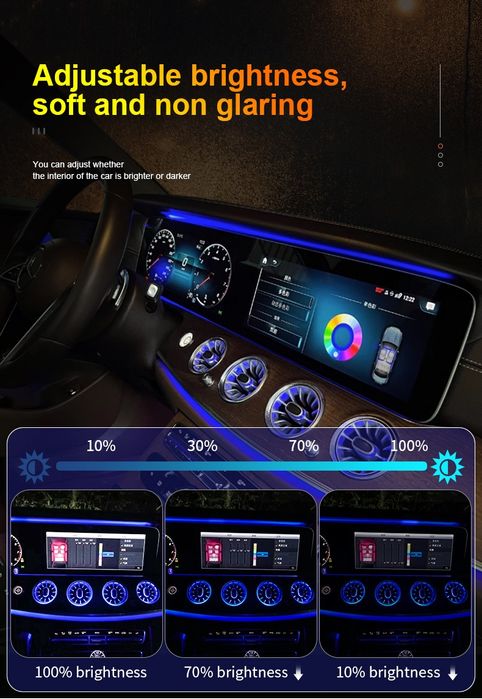 Set grile ventilatie fata si spate Mercedes E Class W213 E Class