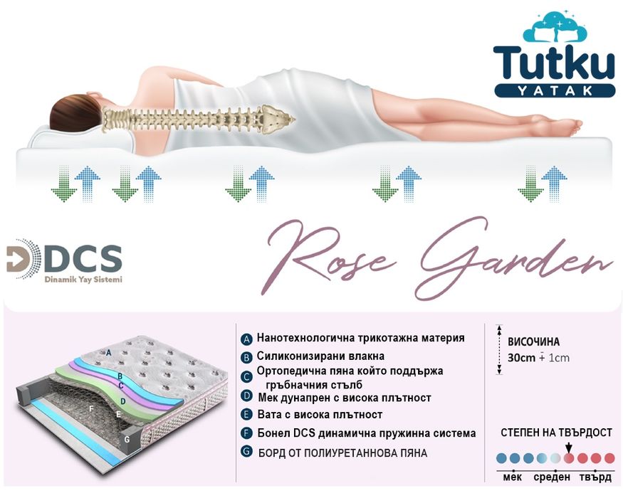 Тапицирано легло Rose Garden с матрак