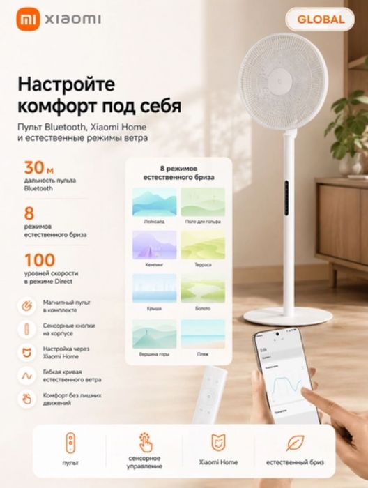 Умный вентилятор Xiaomi fan Pro Slim