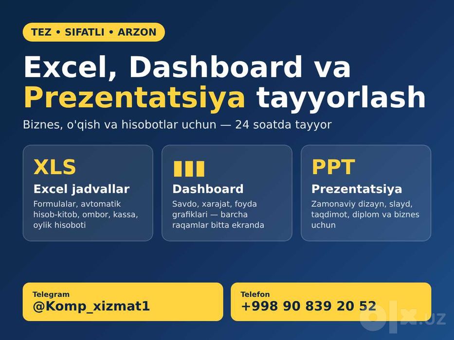 Excel jadval, Dashboard, Prezentatsiya tayyorlash — tez va sifatli