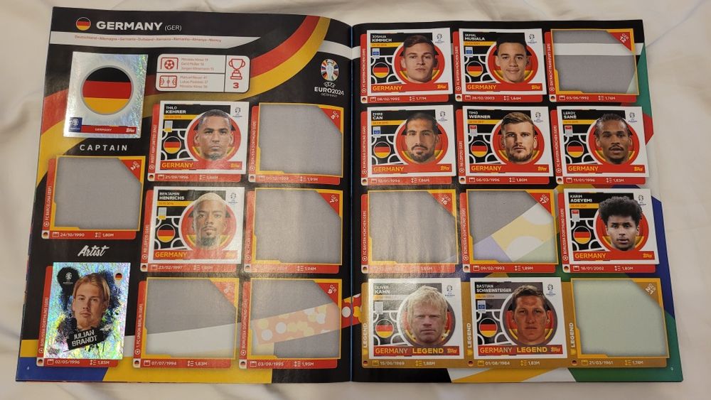 Album Topps Euro 2024 completat in proportie de 62%