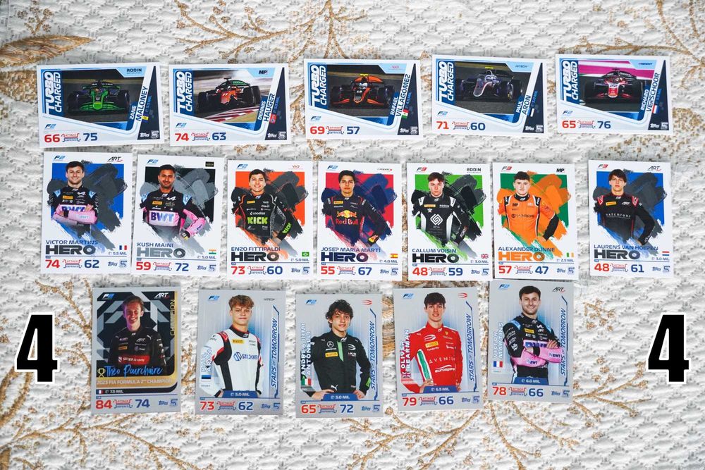 Turbo Attax 2024 карти