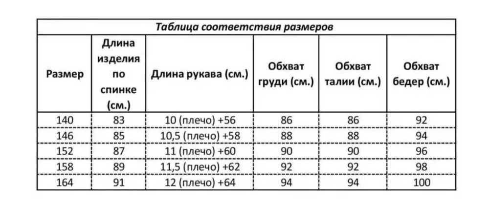 Продам зимнюю куртку для девочки