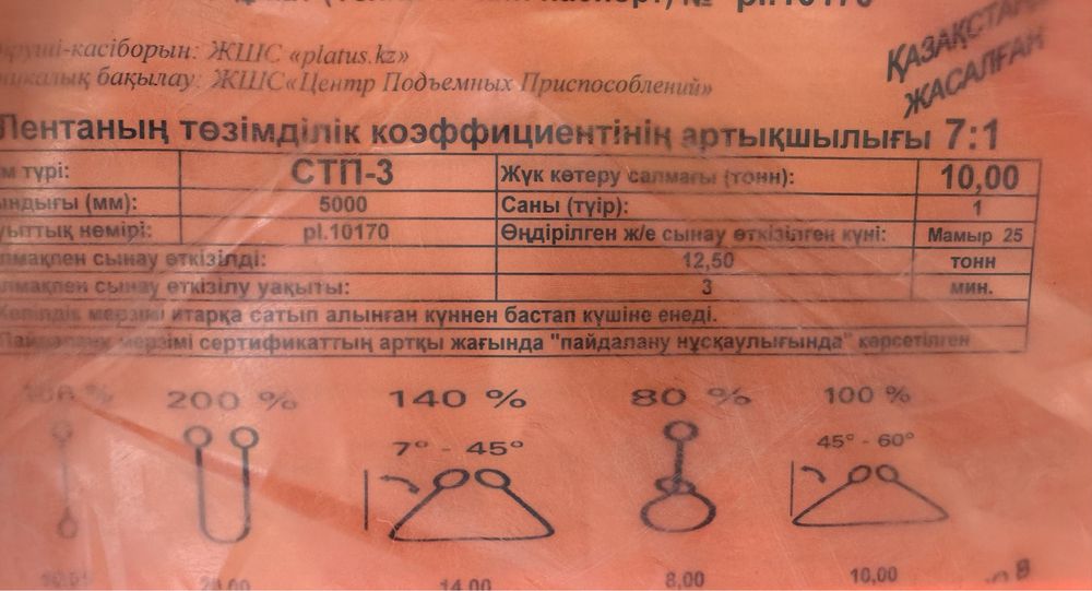 Строп, Чалка (СТП-3)