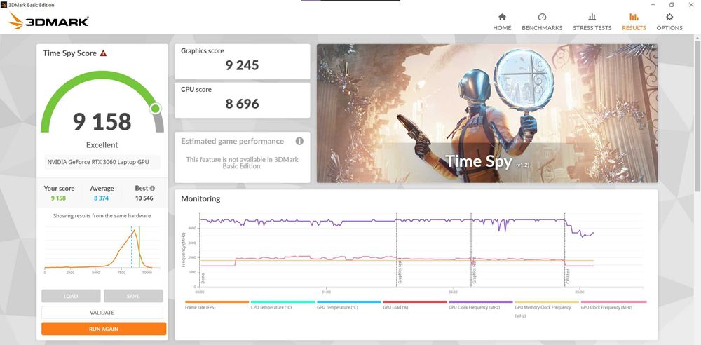 Lenovo Legion 5 Pro 16ITH6H - геймърски лаптоп RTX3060 + аксесоари