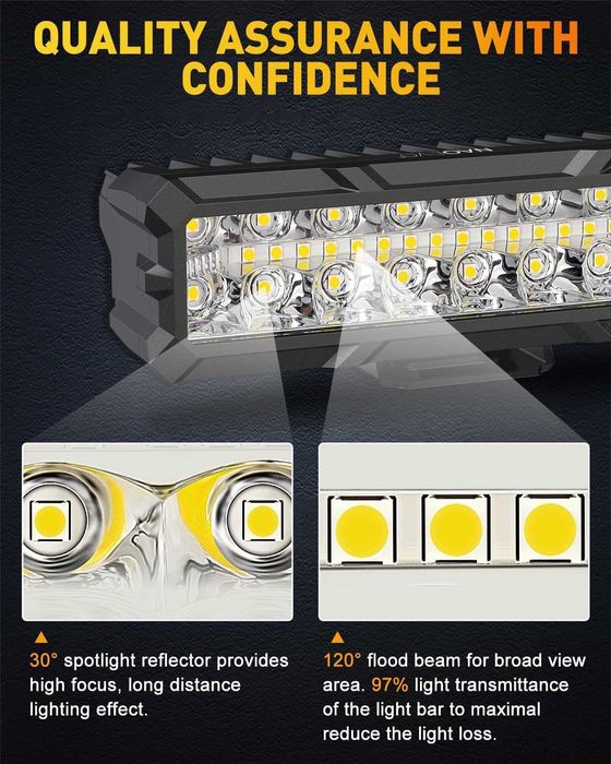 15.5 cm 144W Диоден Мощен Led Bar Лед Бар 12V-24V За АТВ Джип Offroad