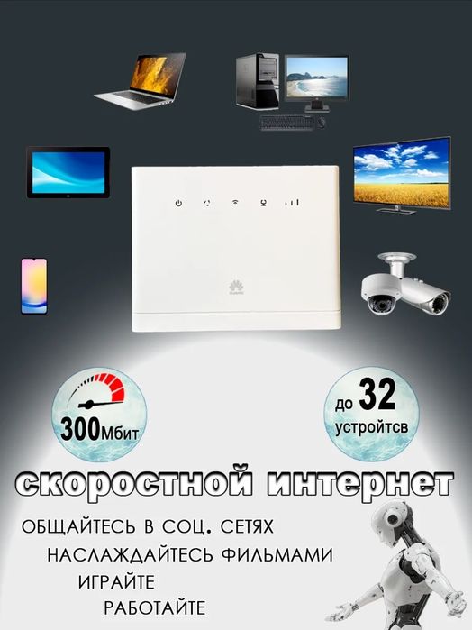 Sim kartali wifi router