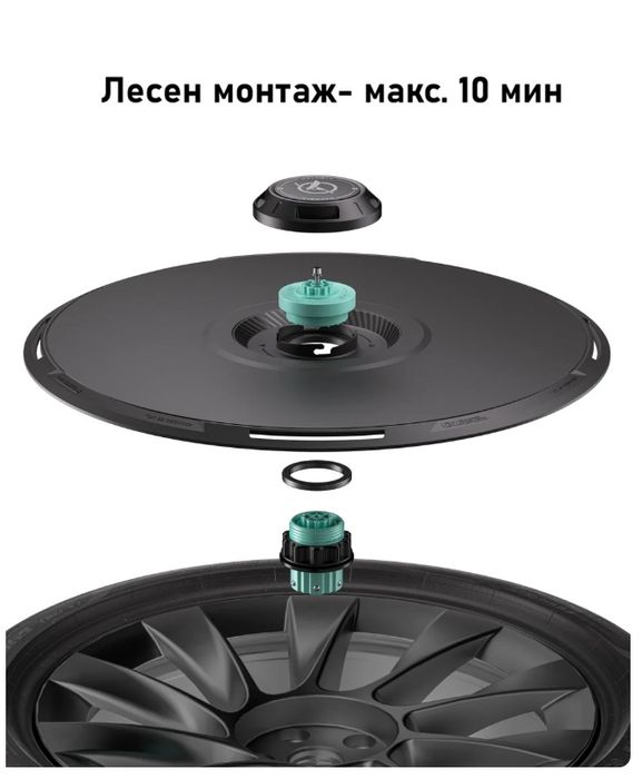 Тасове за Тесла 3, Y, S и X Turbofan