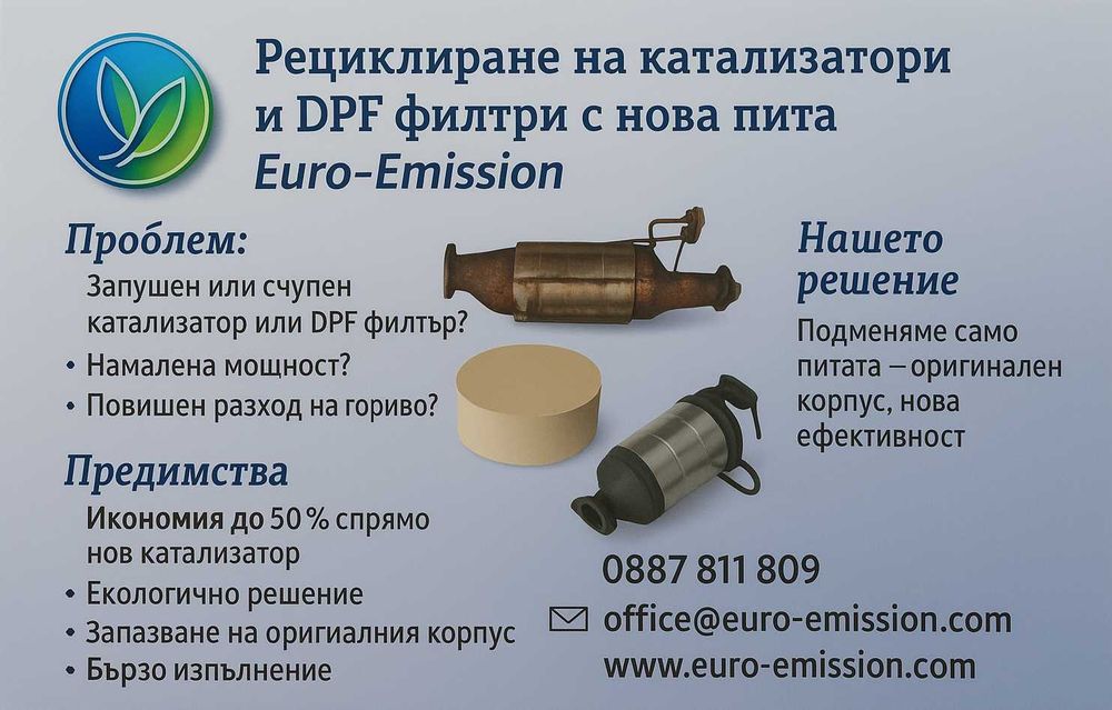 Рециклиране на катализатори и ДПФ филтри с нова пита