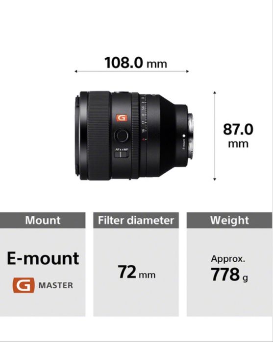 Sony GM FE 50mm F1.2