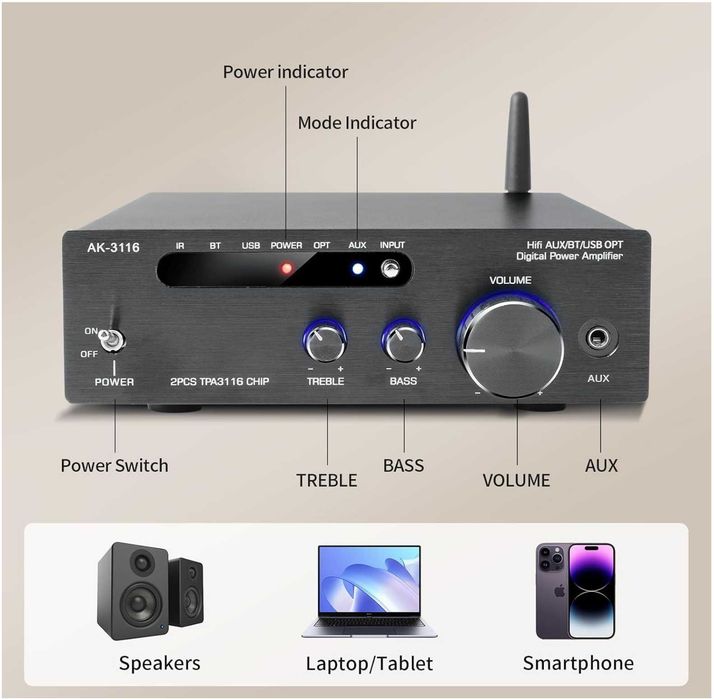 HiFi Amplifier, 2000W Mini HiFi Amplifier, 2.0 Channel 100W*2 Bluetooth 5.3 Stereo Audio Amplifier with TPA3116 Chip