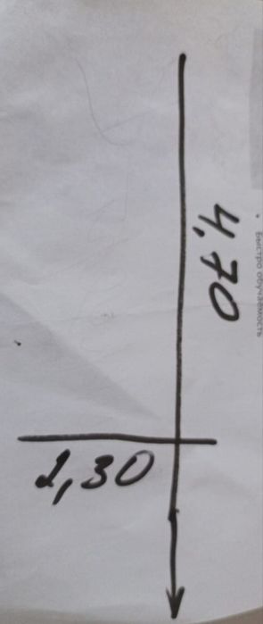 Продам пластиковую перегородку