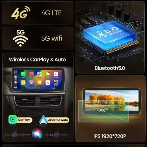 Navigatie Android AUDI A4 A5 Dedicata