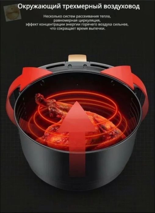 Аэрогриль электрический, 2800Вт, 8л, 12 программ, сенсор, LCD дисплей,