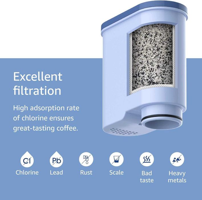 Комплект от 2 водни филтри, AquaClear, съвместим Philips CA6903/00