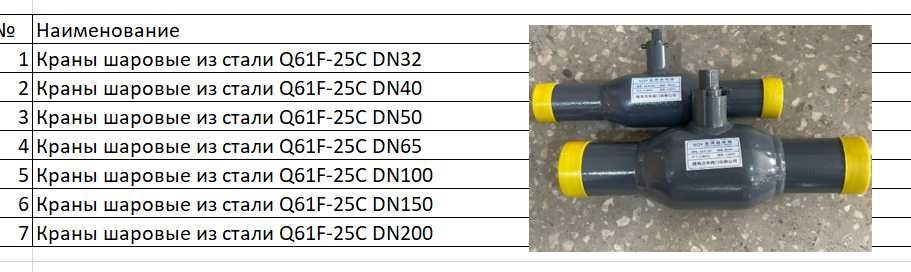 Краны шаровые из стали Q61F-25C