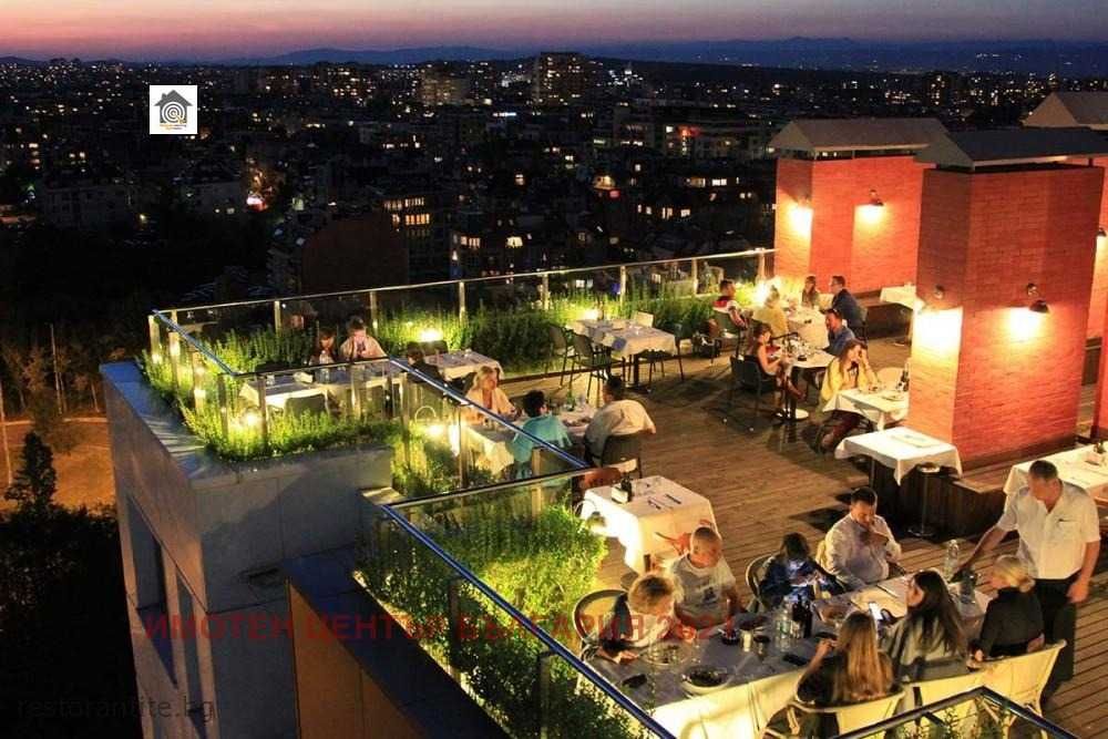 Продава се Заведение в София, Манастирски ливади - 890 кв.м за 1574 €/кв.м - Снимка #6