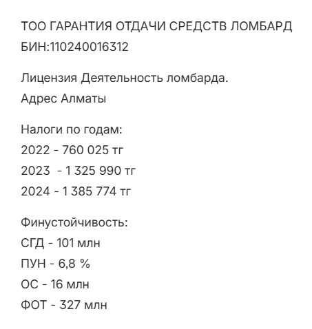 ТОО с лицензией на ломбард и финустойчивостью
