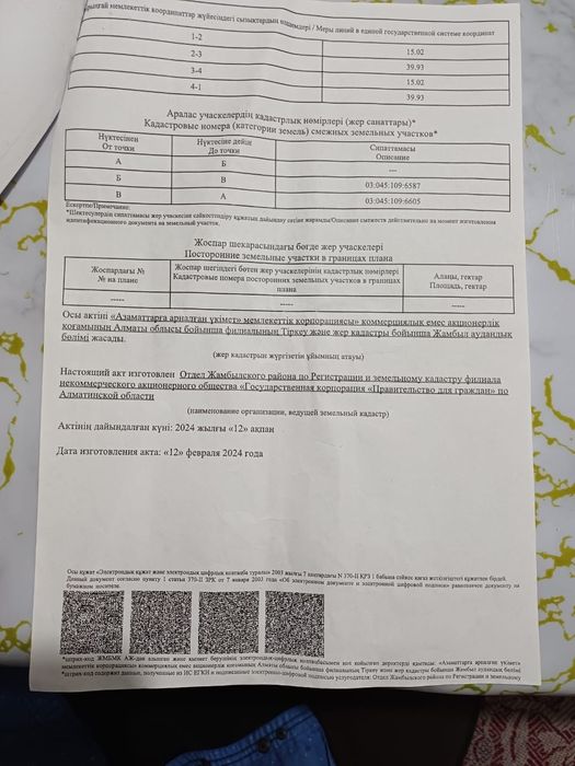 Үштөбе жер сатылады срочно