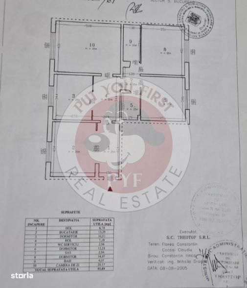 Jumbo Center |  Ap 4 camere | decomandata | 94 mp | B11243