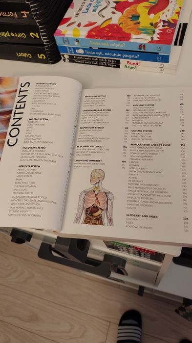 Atlas anatomie - in engleza
