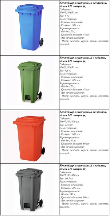 Chiqindi uchun iplast konteynerlari