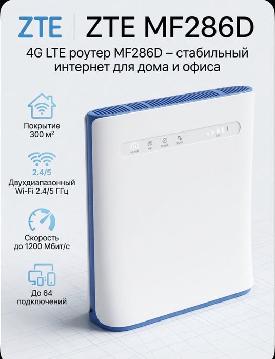 4G 3G LTE Wi-Fi Роутеры ZTE MF286D (Cat. 12)