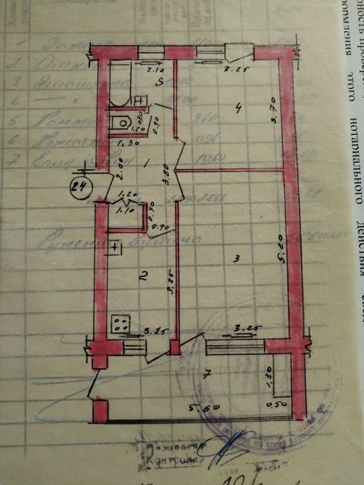 СВОЯ 2х комнатная квартира в Центре