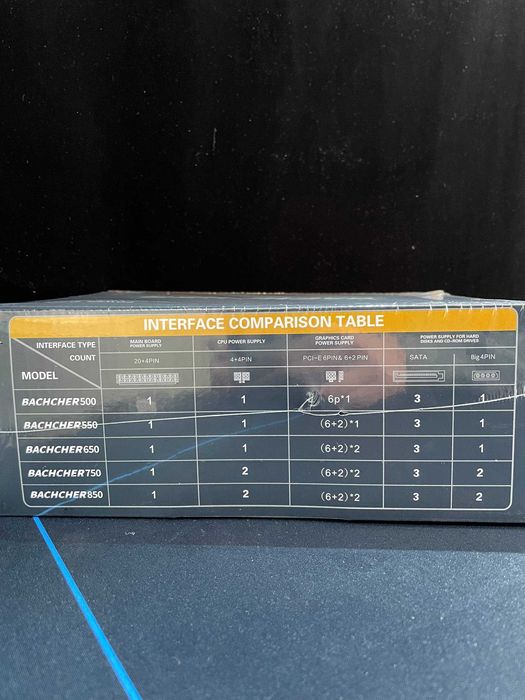 Блок Питания новий бренд BACHCHER 500W 550W 650W 750W 850W