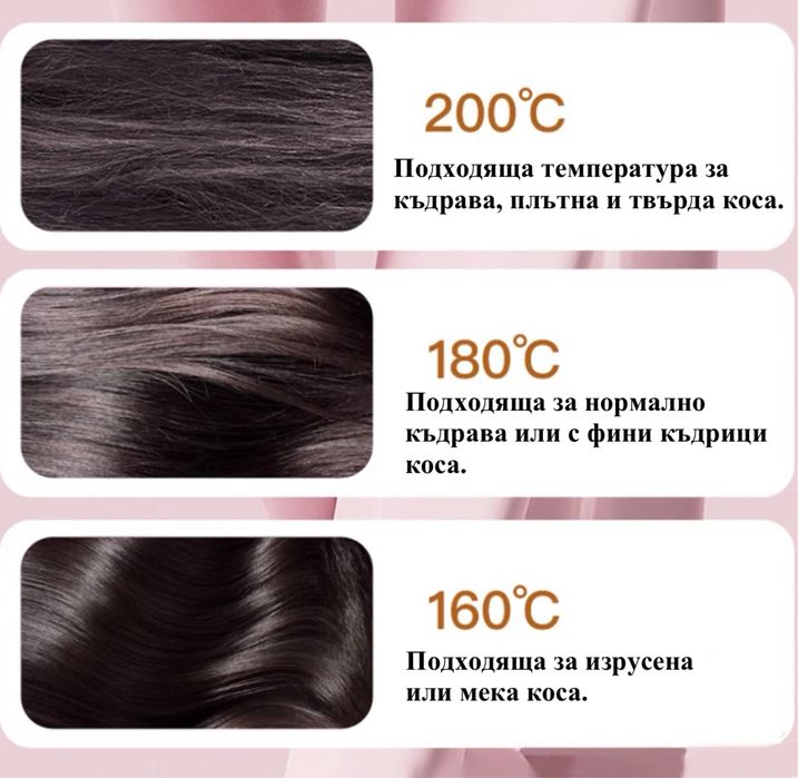 Мини Безжична Четка за Изправяне на Коса – Топ Цена!