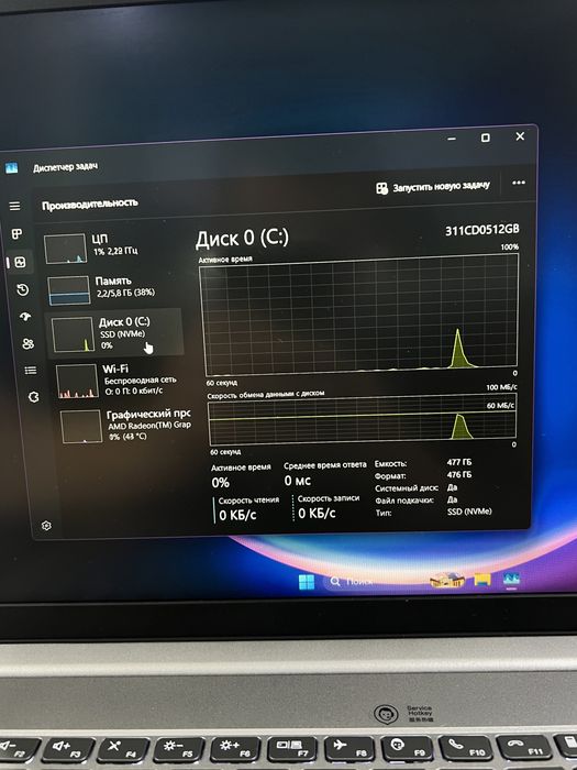 Ноутбук Lenovo ThinkBook 15