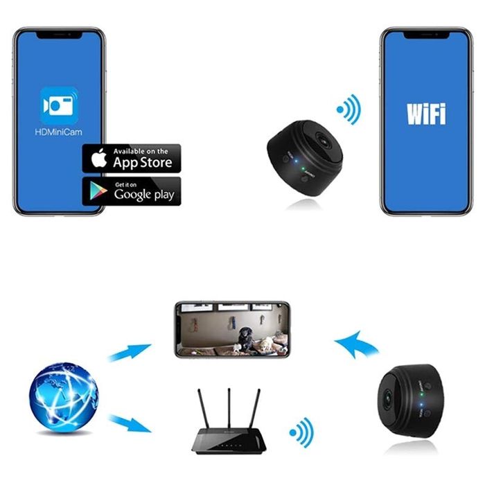 Camera video wireless reincarcabila HD smart life