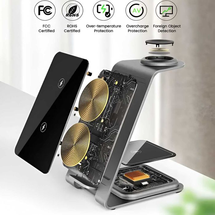 Incarcator Wireless 3 in 1 telefon,ceas,casti,fast charge 15W