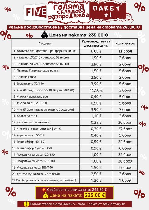 Спално бельо и домашен текстил - Складова разпродажба на едро