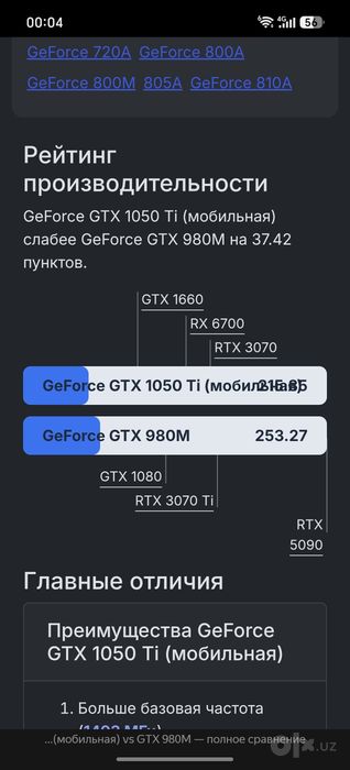 Acer Predator 15 G9-591