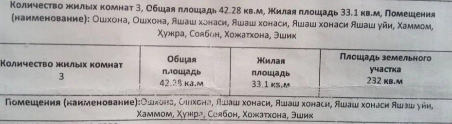 Срочно продается земля мирабадский