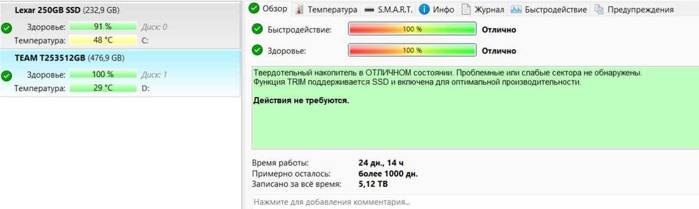 TeamGroup SATA 512GB (Здоровье: 100%) — SSD в отличном состоянии