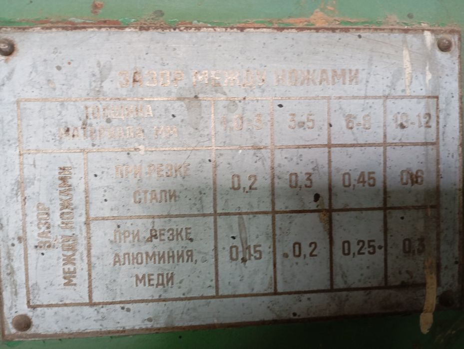 Продам гелитину листогиб фрезерный станок