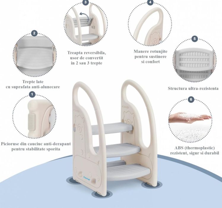 Scaunel Inaltator Copii cu Manere