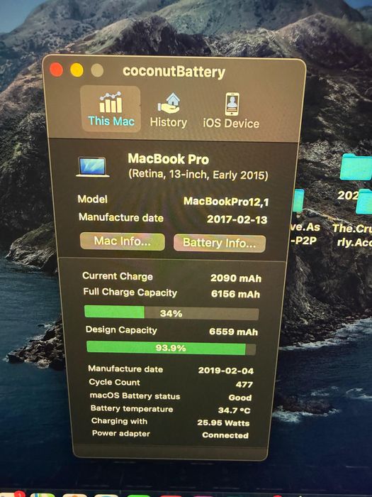 Macbook Pro 13" Retina, Early 2015