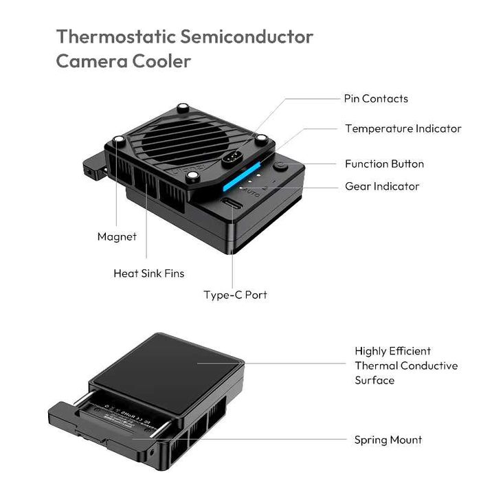 Нов модел охлаждаща система за фотоапарат Ulanzi CU01 с батерия