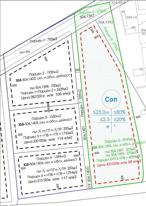 Продава се Парцел в Пловдив, Център - 1790 кв.м за 118 €/кв.м - Снимка #4
