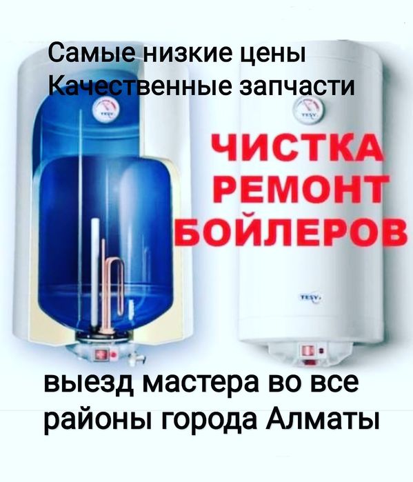 Бойлеры, водонагреватели. Аристон, Термекс