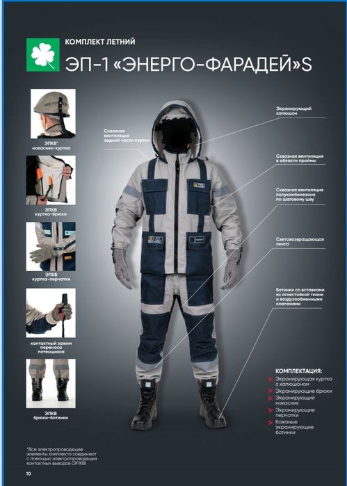 Индивидуальный экранирующий комплект для защиты от электро-магнитных