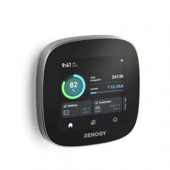 Renogy one core - ново