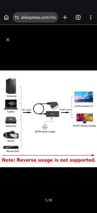 SCART към HDMI конвертор