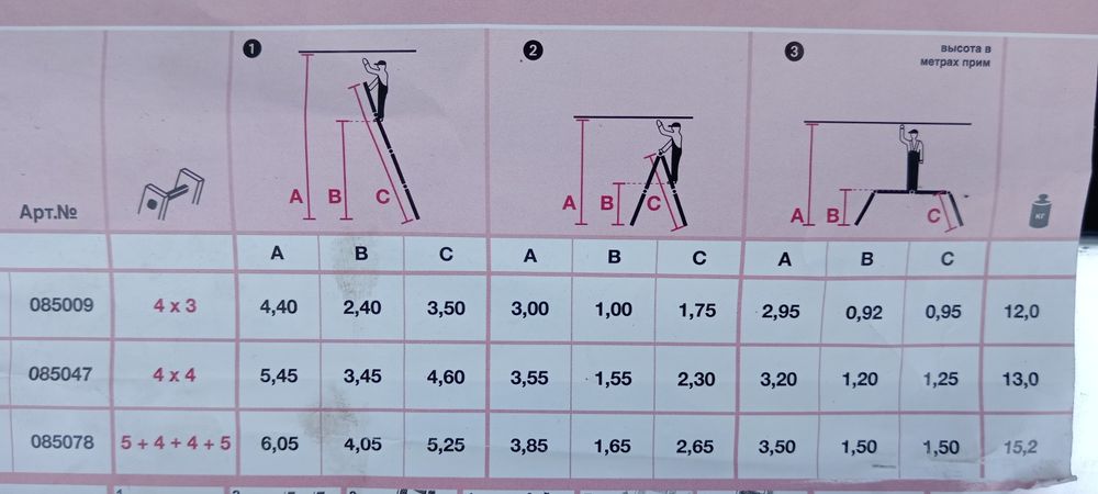 Лестница трансформер а аренду высота 5.25