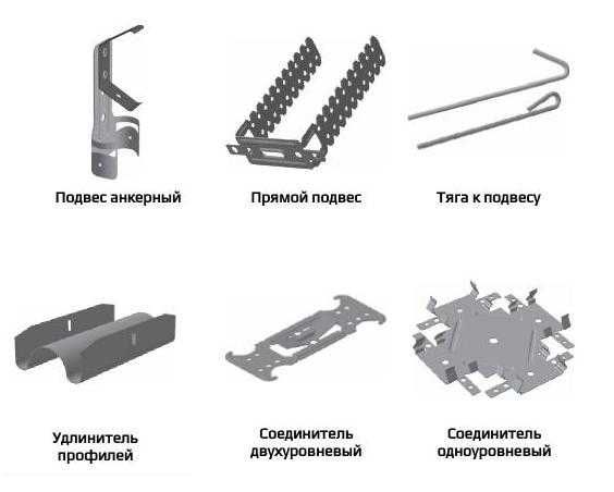 Профиль направляющие краб саморезы гипсокартон ОСБ дюбель