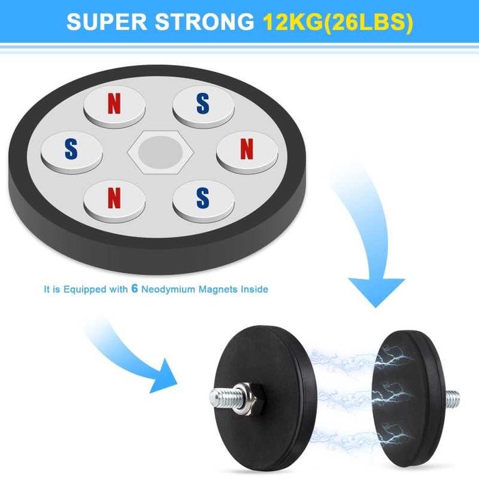 Монтажни неодимови магнити с гумено покритие